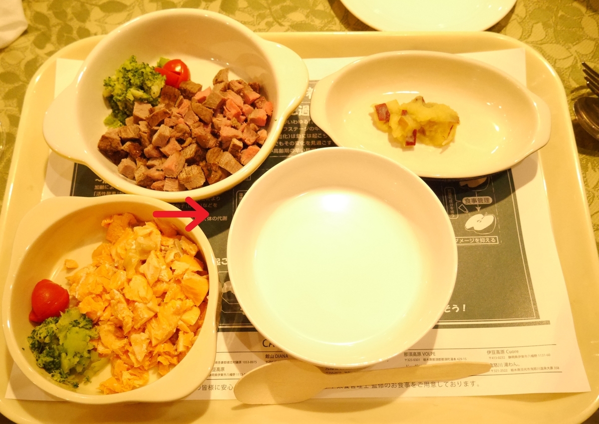 f:id:hanatara:20201108110716j:plain