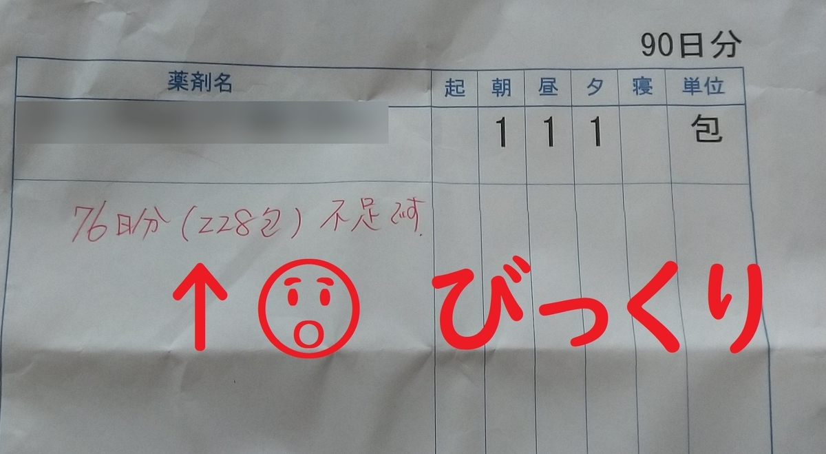 f:id:hanatara:20210302144918j:plain