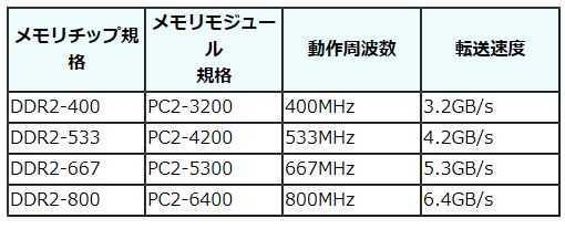 f:id:hanatayan:20180309192255j:plain f:id:hanatayan:20180309192255j:plain