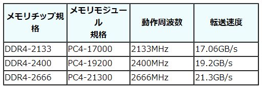 f:id:hanatayan:20180309192321j:plain f:id:hanatayan:20180309192321j:plain