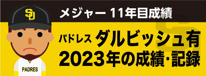 ダルビッッシュ有2023年成績