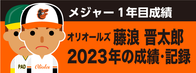 オリオールズ藤浪晋太郎　2023年の成績・記録