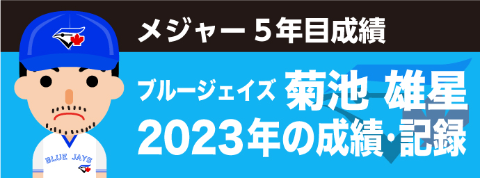 【メジャーリーグ】ブルージェイス　菊池雄星　2023年の成績・記録