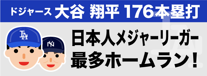 大谷翔平日本人最多ホームラン記録