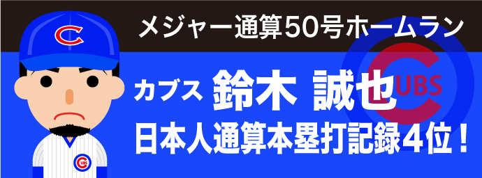 カブス 鈴木誠也　日本人通算本塁打記録で単独4位に浮上！