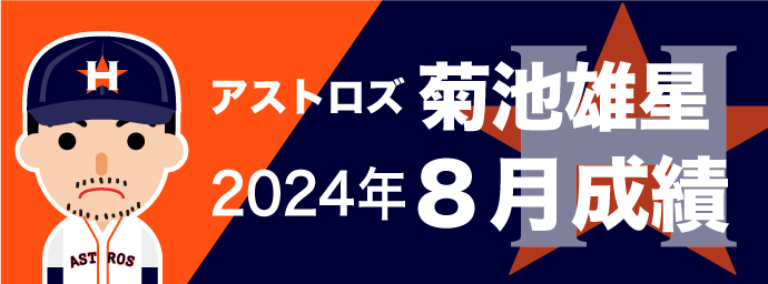 アストロズ菊池雄星 2024年8月の成績 - MLBを観よう！