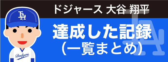 大谷翔平 出場試合 ラインナップカード 本塁打記録 大谷がMLB日本人新記録の176号本塁打！ みんなが待ってた「TOPPS NOW