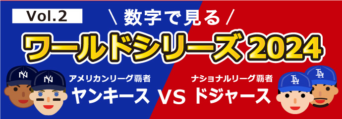 ワールドシリーズ2024　特集〜結果・大谷翔平の活躍②