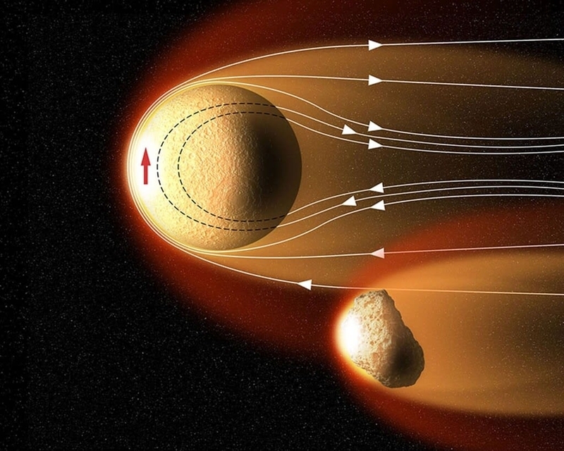 ロチェスターの研究者が太陽系の歴史に関する重要な手がかりを発見 - 花と惑星系のブログ