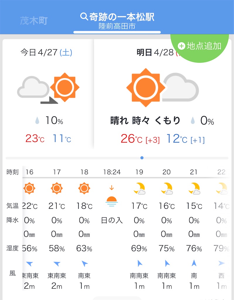 f:id:hanavilla:20240428072736j:image