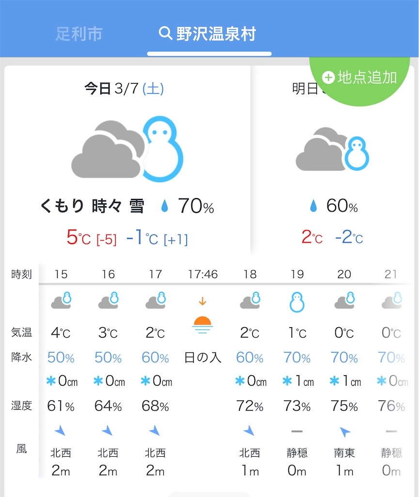 f:id:hanavilla:20260307212148j:image