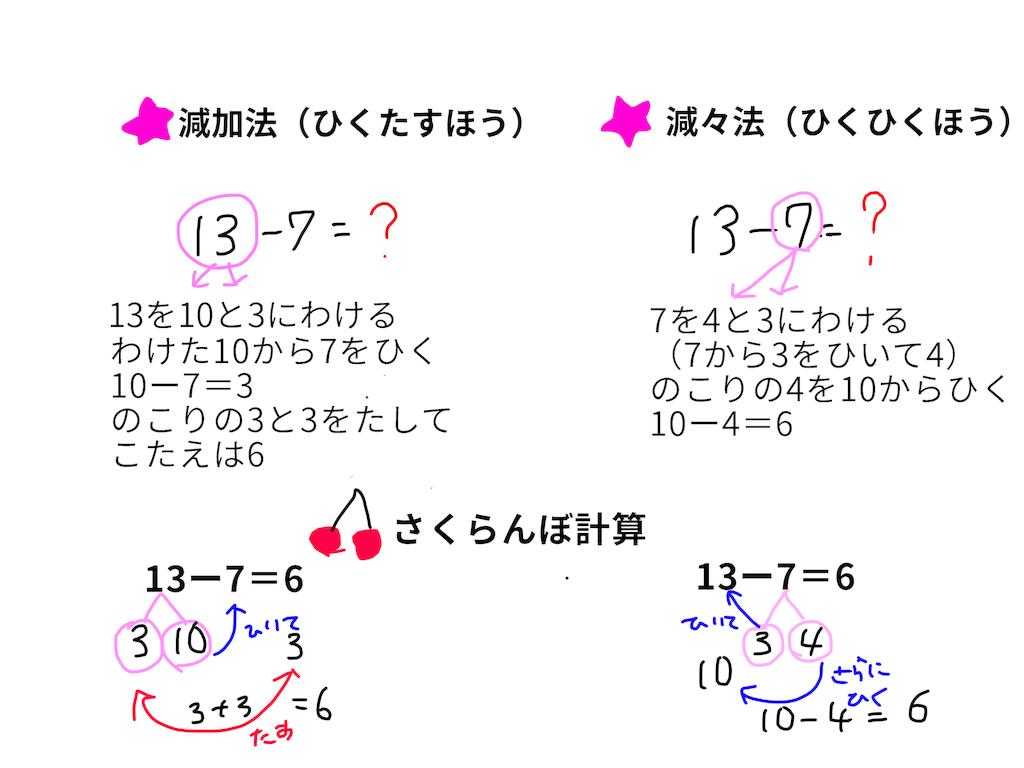 f:id:hanaxmaru:20190302170848p:image