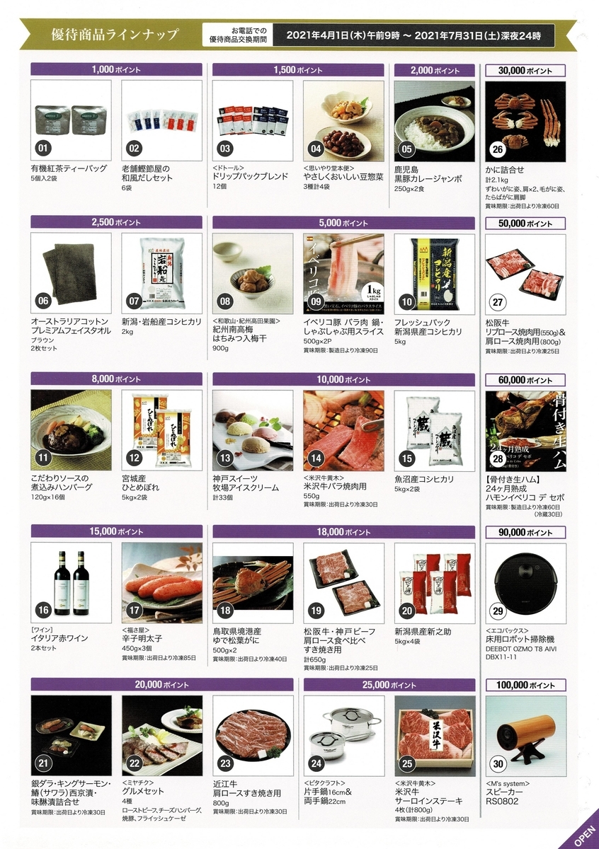 f:id:hanayamatoro:20210401105203j:plain