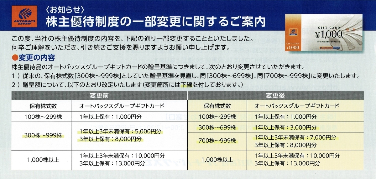 f:id:hanayamatoro:20210624222534j:plain