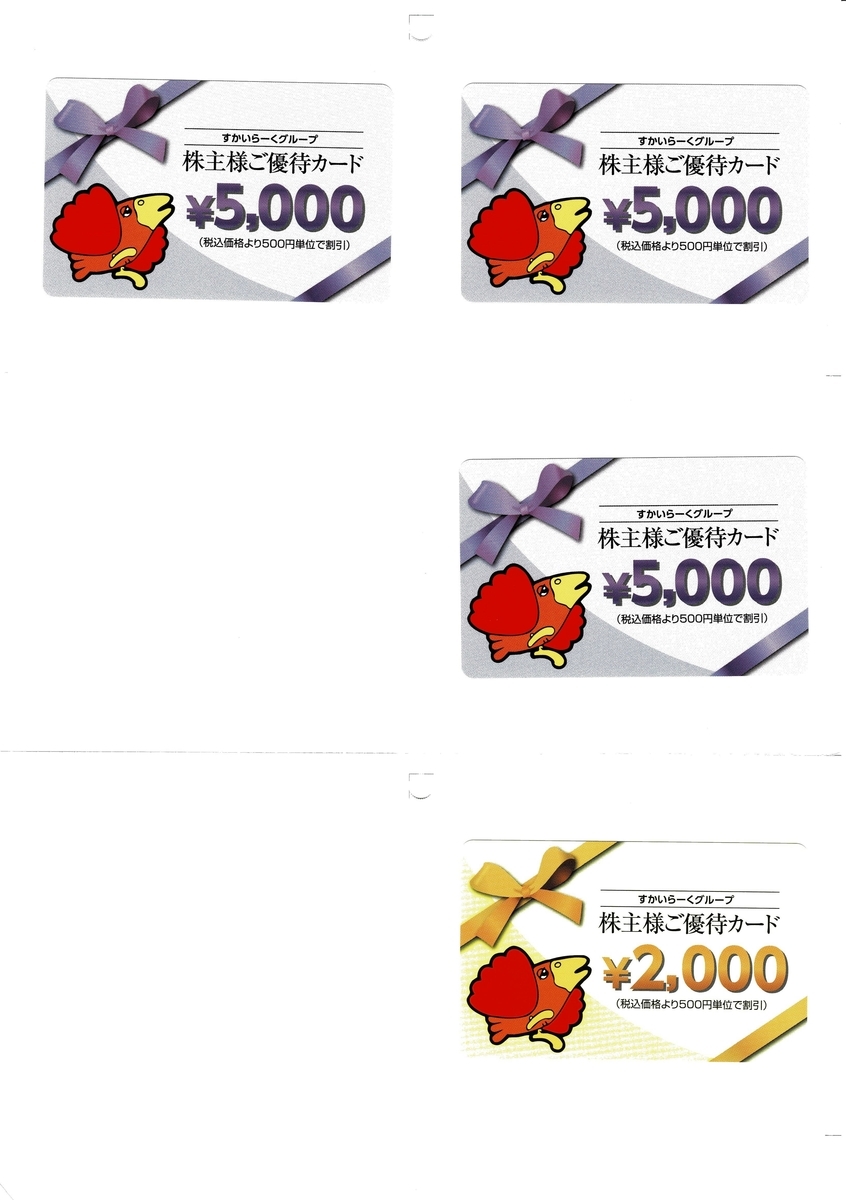 すかいらーくホールディングスから株主優待カードが届いたのである