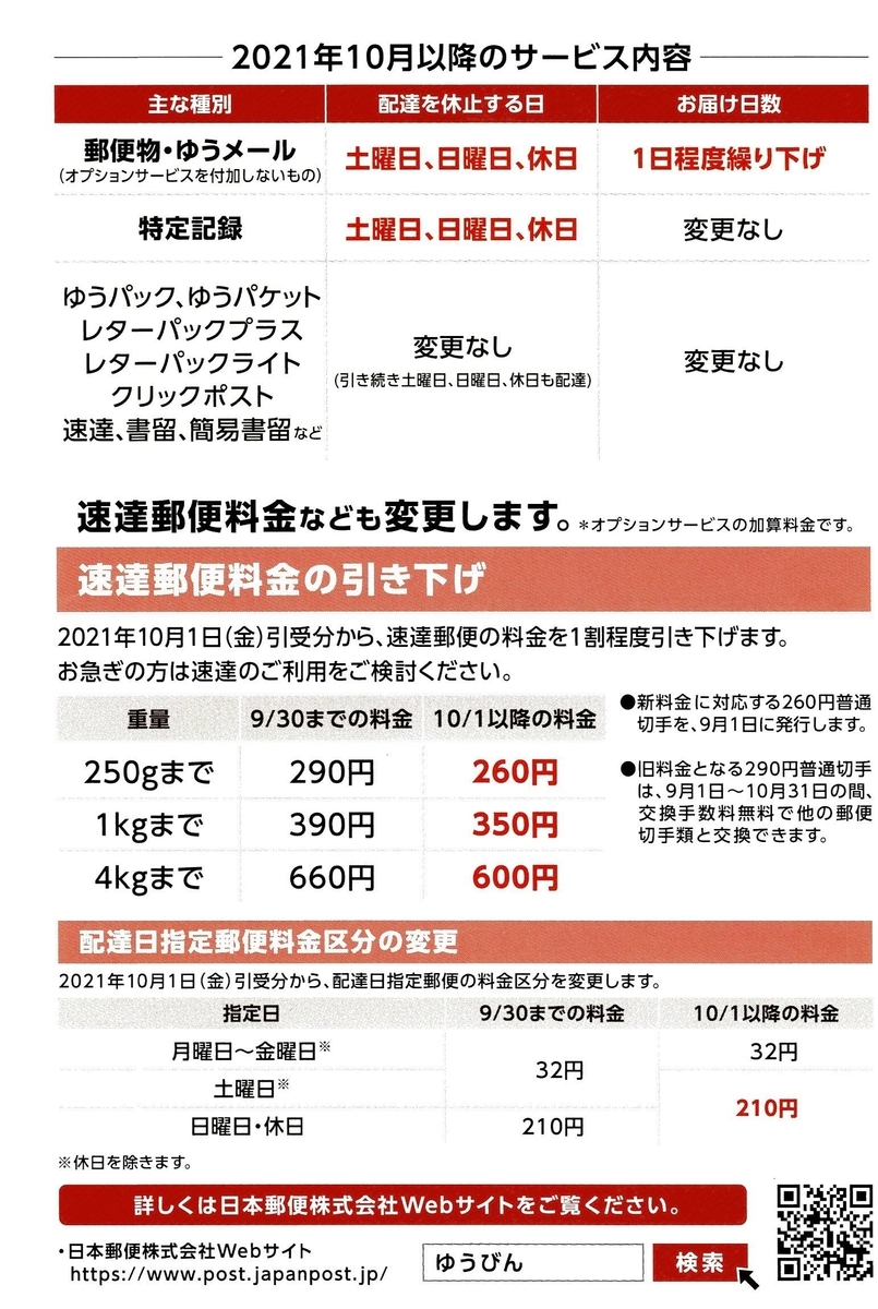 即購入ＯＫです☆土日祝日休・普通郵便発送　 メルカリを普通郵便で発送するやり方、どの位で届く？土日祝の