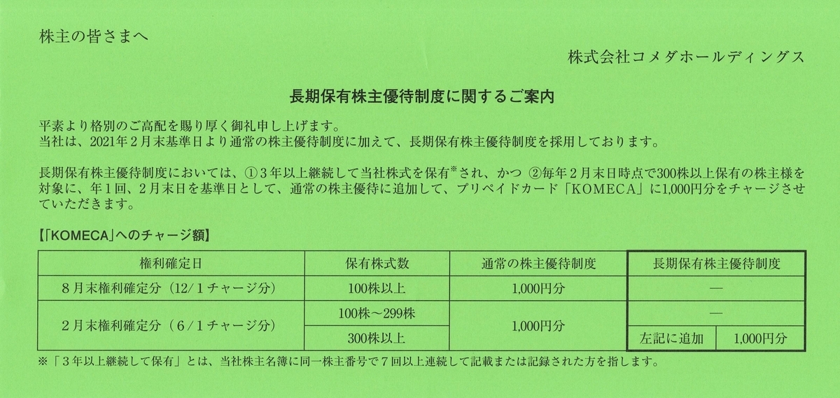 f:id:hanayamatoro:20211201095017j:plain