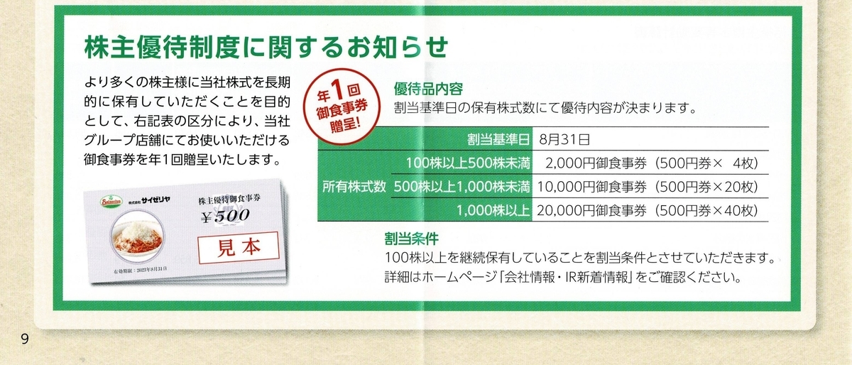 サイゼリヤ 株主優待御食事券75000円分 2022年8月31日まで