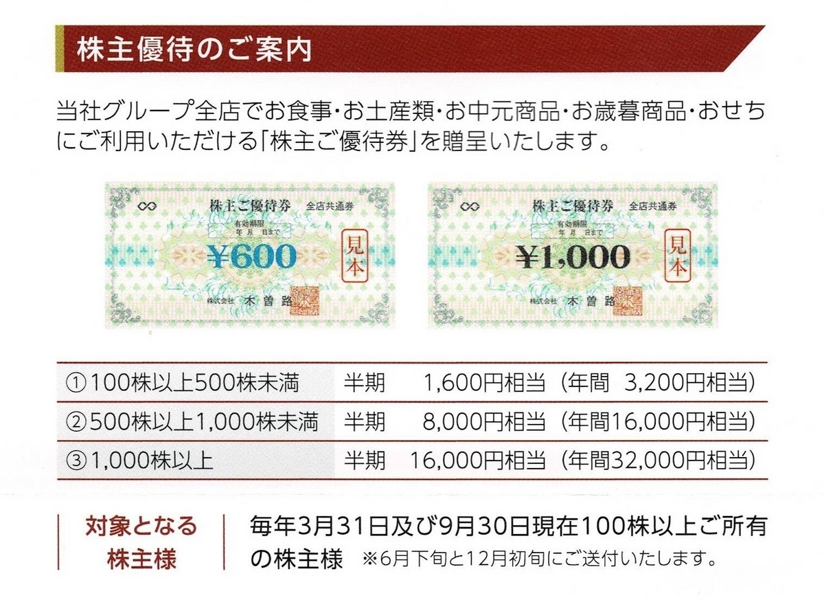 木曽路株主優待券 木曽路株主優待券の格安販売、購入なら金券ショップ チケッティ