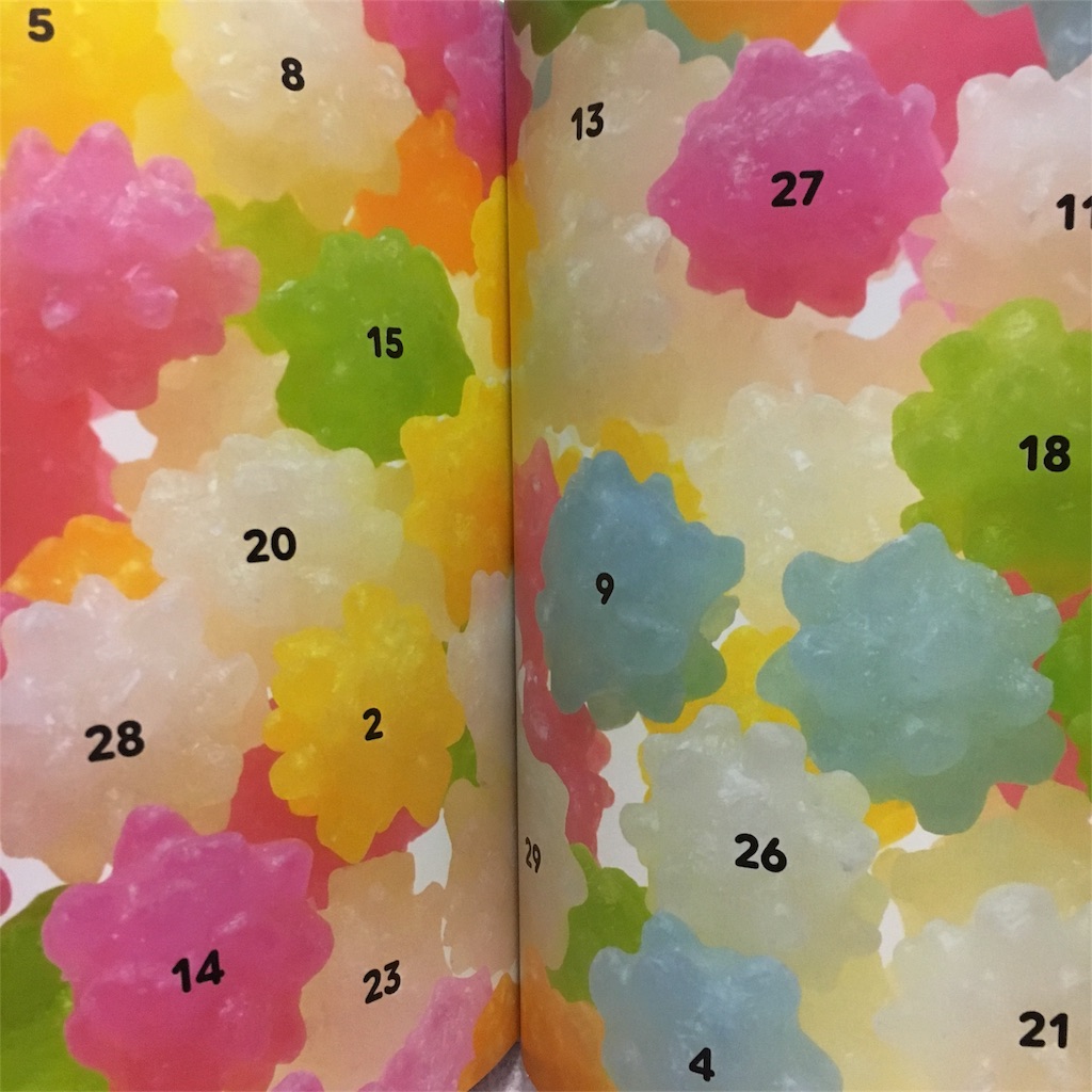 １日１分見るだけ 目がよくなる28のすごい写真とは 悩めるママの日記