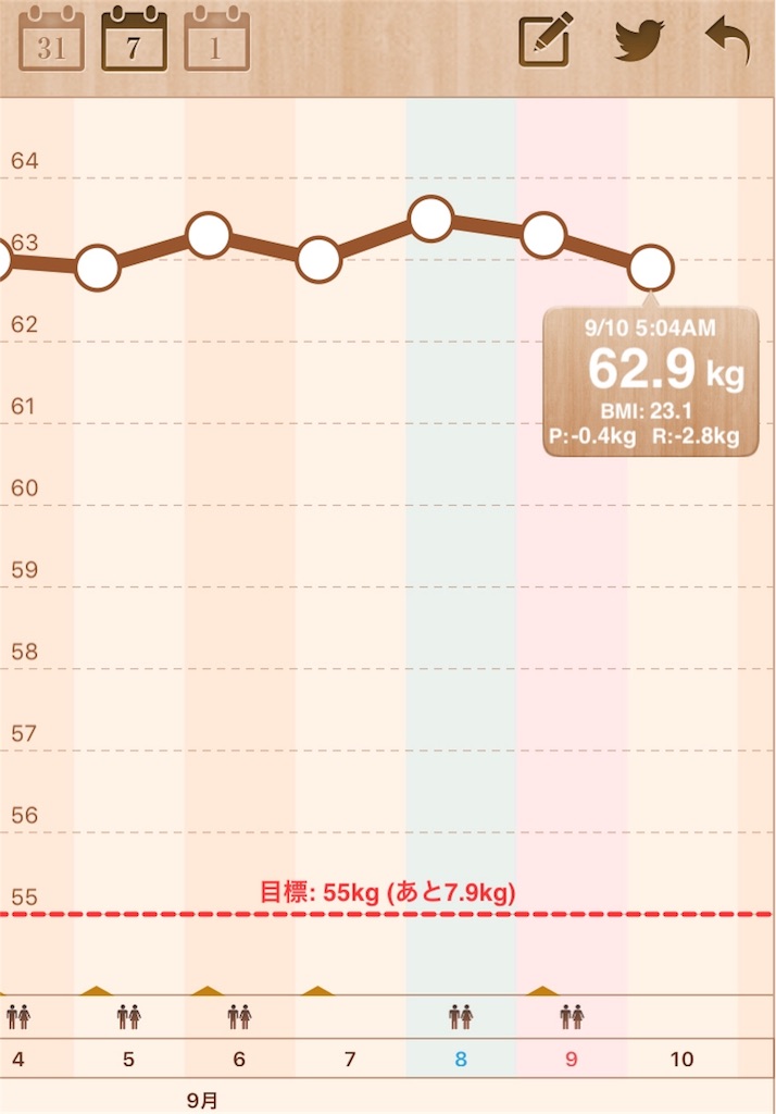 f:id:hanayasu:20180910052728j:image f:id:hanayasu:20180910052728j:image