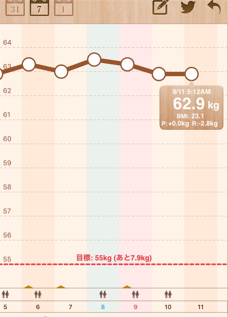 f:id:hanayasu:20180911053143j:image f:id:hanayasu:20180911053143j:image
