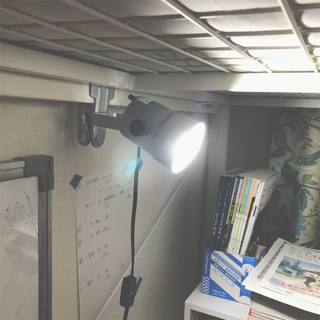 f:id:hanayasu:20191210190826p:image