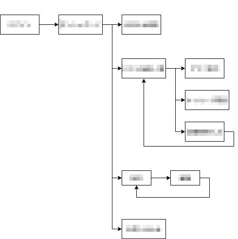 f:id:hand28:20190227155856p:plain f:id:hand28:20190227155856p:plain