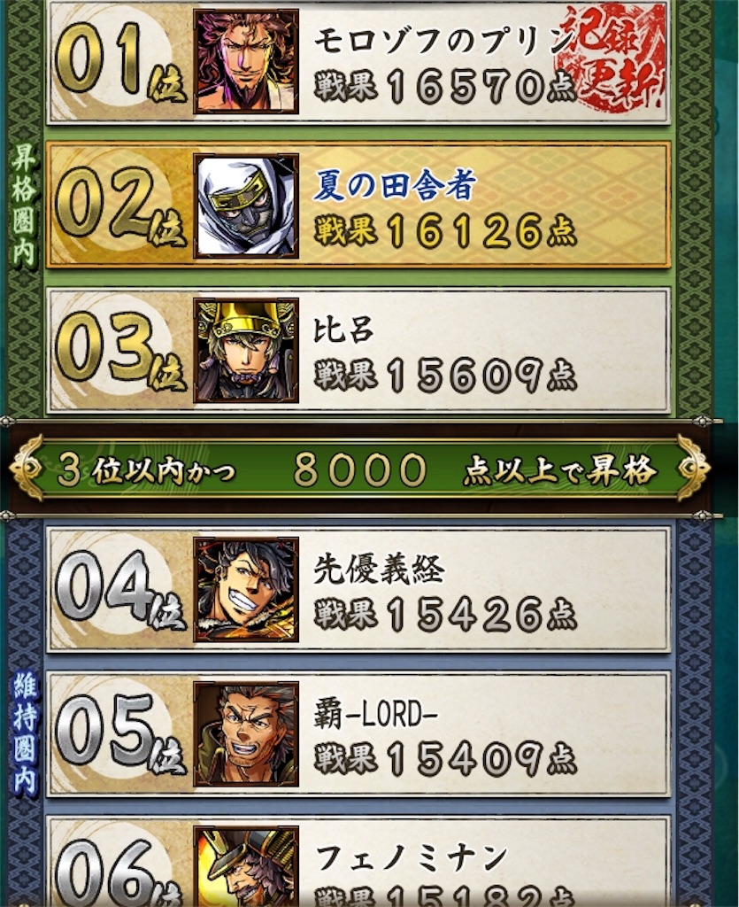 Hand45inwest S Diary Hand45inwest S Diary