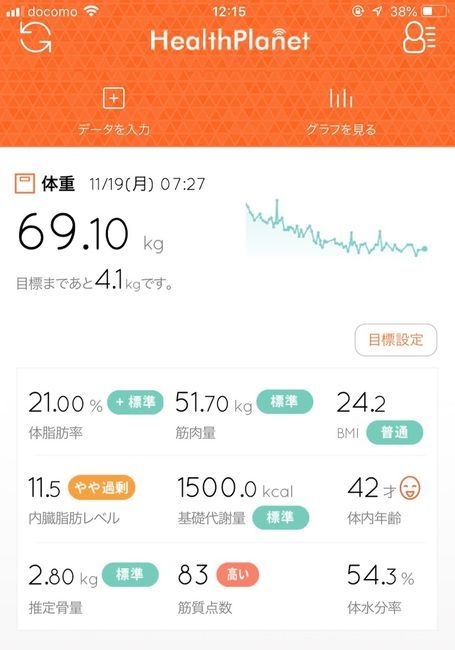 ダイエット_アプリ_タニタ_Health Planet