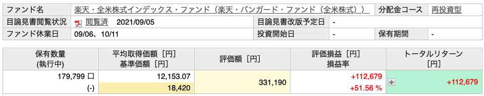 楽天ポイント_楽天バンガード
