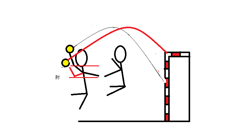 f:id:handball-lifestyle:20200325011023p:plain f:id:handball-lifestyle:20200325011023p:plain