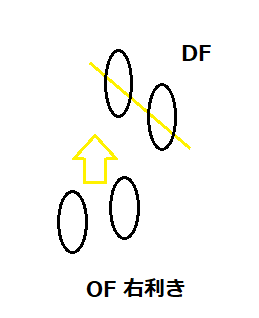 f:id:handball-lifestyle:20200325222324p:plain f:id:handball-lifestyle:20200325222324p:plain