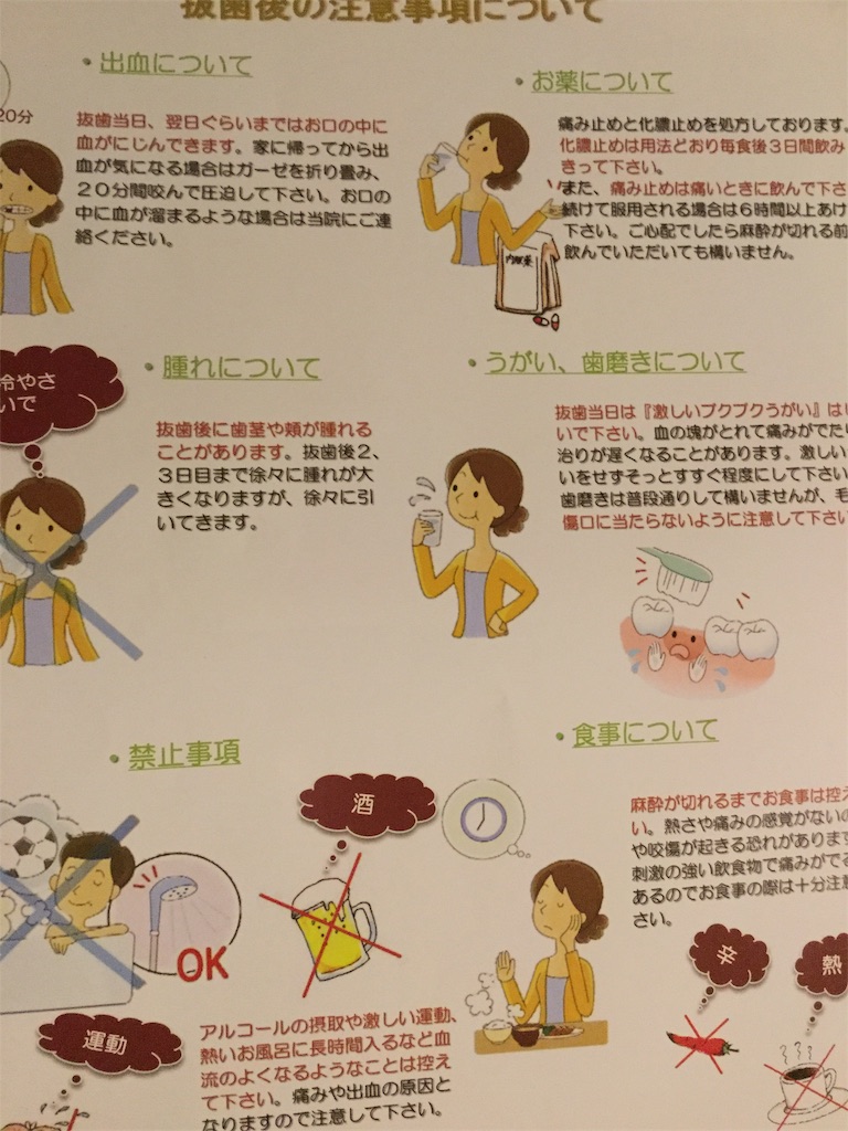 歯医者さん行くのを忘れてました デジタルレスキュー ハンドクラフターズ