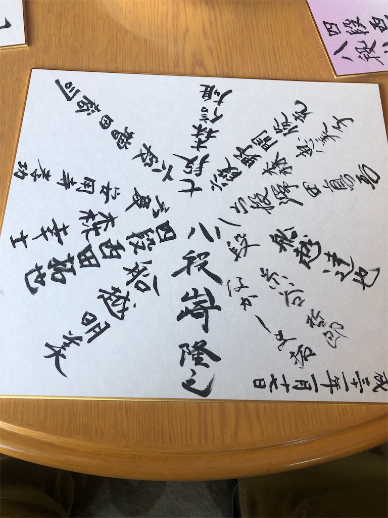 f:id:handflutetaku:20190206200528j:image