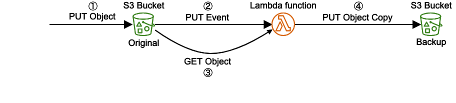 f:id:handlename:20191213141850p:plain