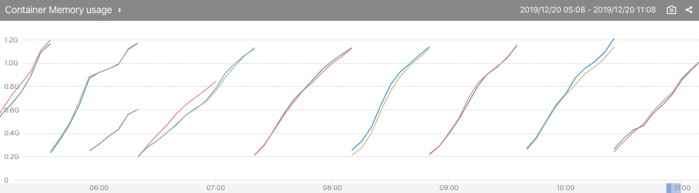 f:id:handlename:20191220172537p:plain