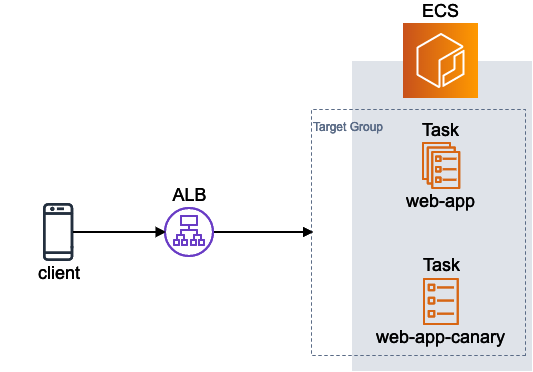 f:id:handlename:20191220173243p:plain