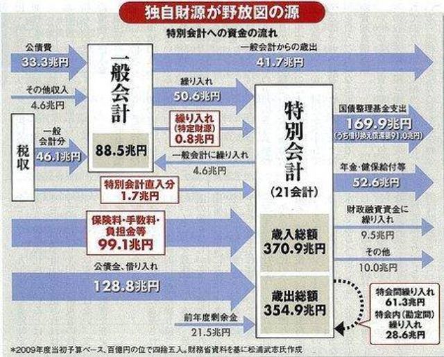 イメージ 11