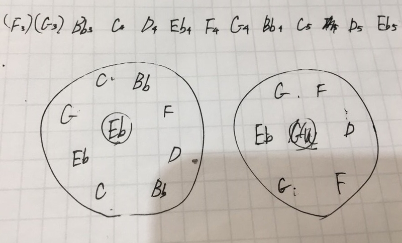 イメージ 5