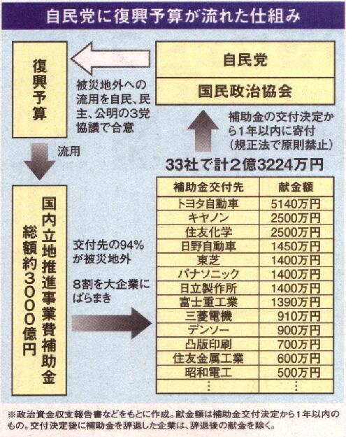 イメージ 12