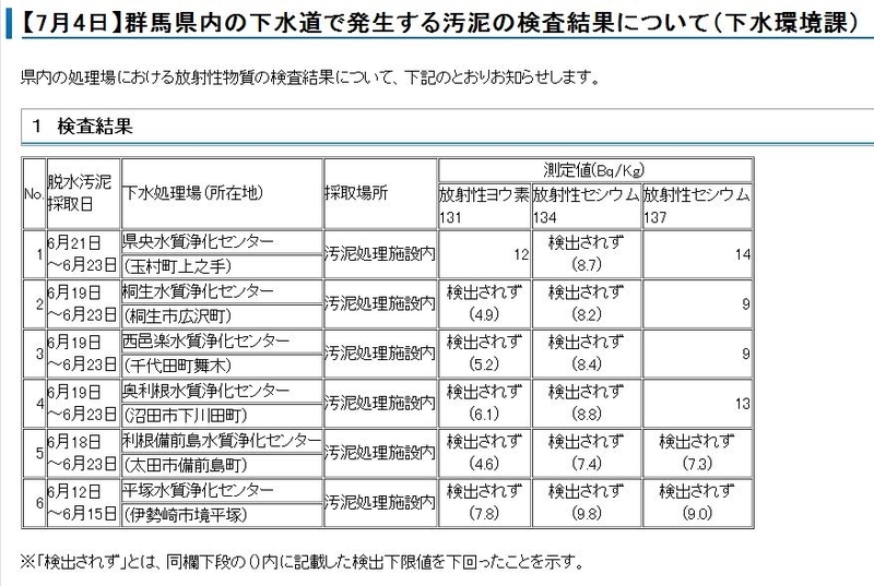 イメージ 10