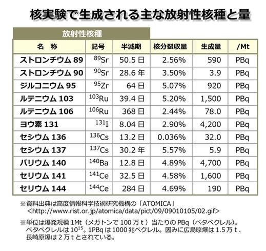 イメージ 9