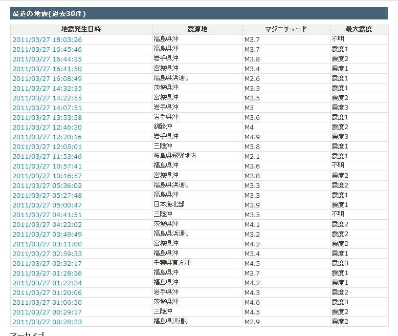 イメージ 9