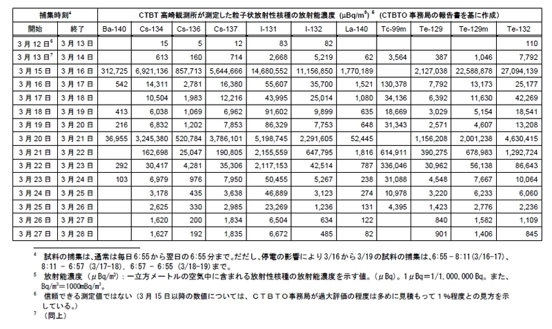 イメージ 10