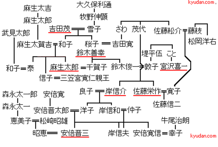 イメージ 11