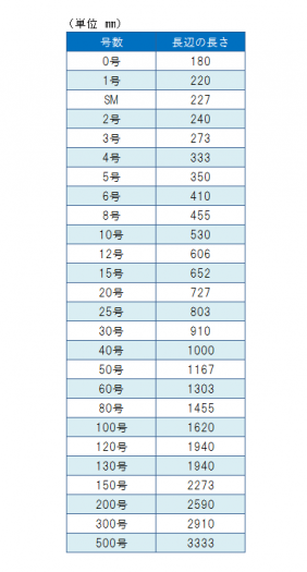f:id:handsam:20200213005204p:plain f:id:handsam:20200213005204p:plain