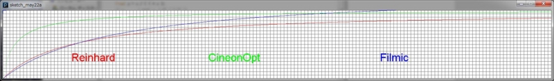 f:id:hanecci:20120522081412j:image:w1616