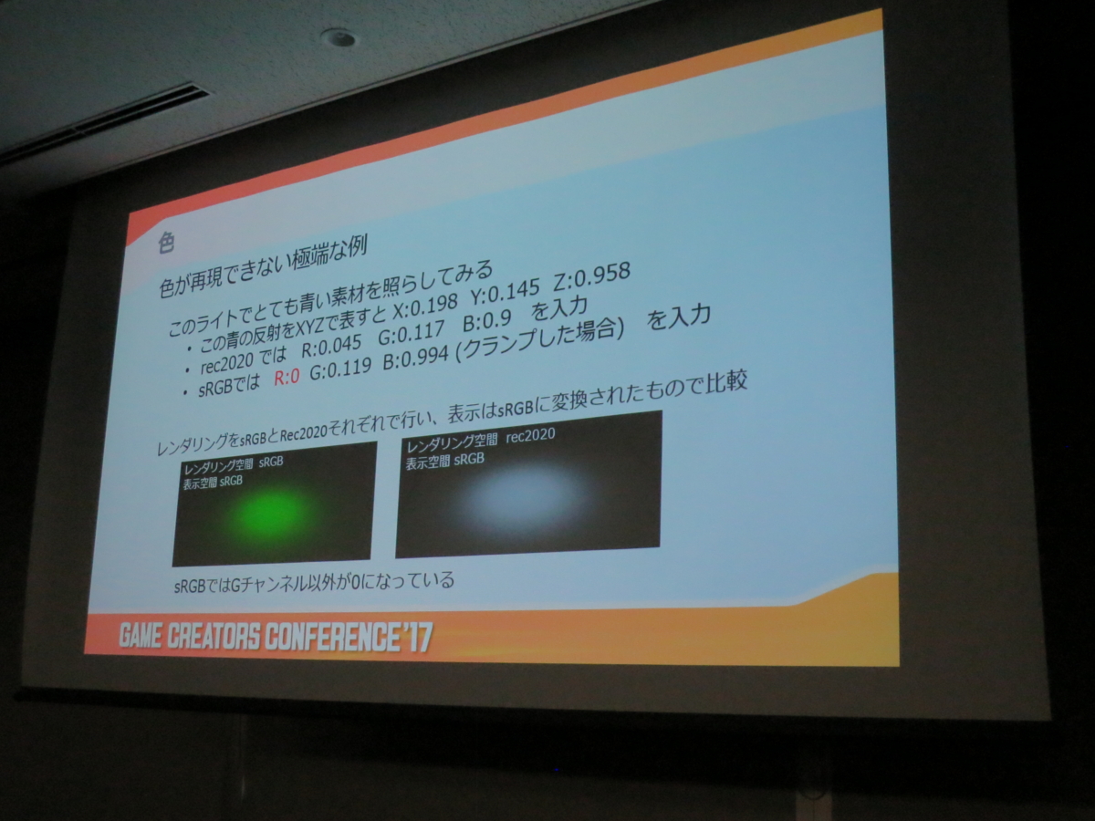 f:id:hanecci:20131217042608j:image:w640