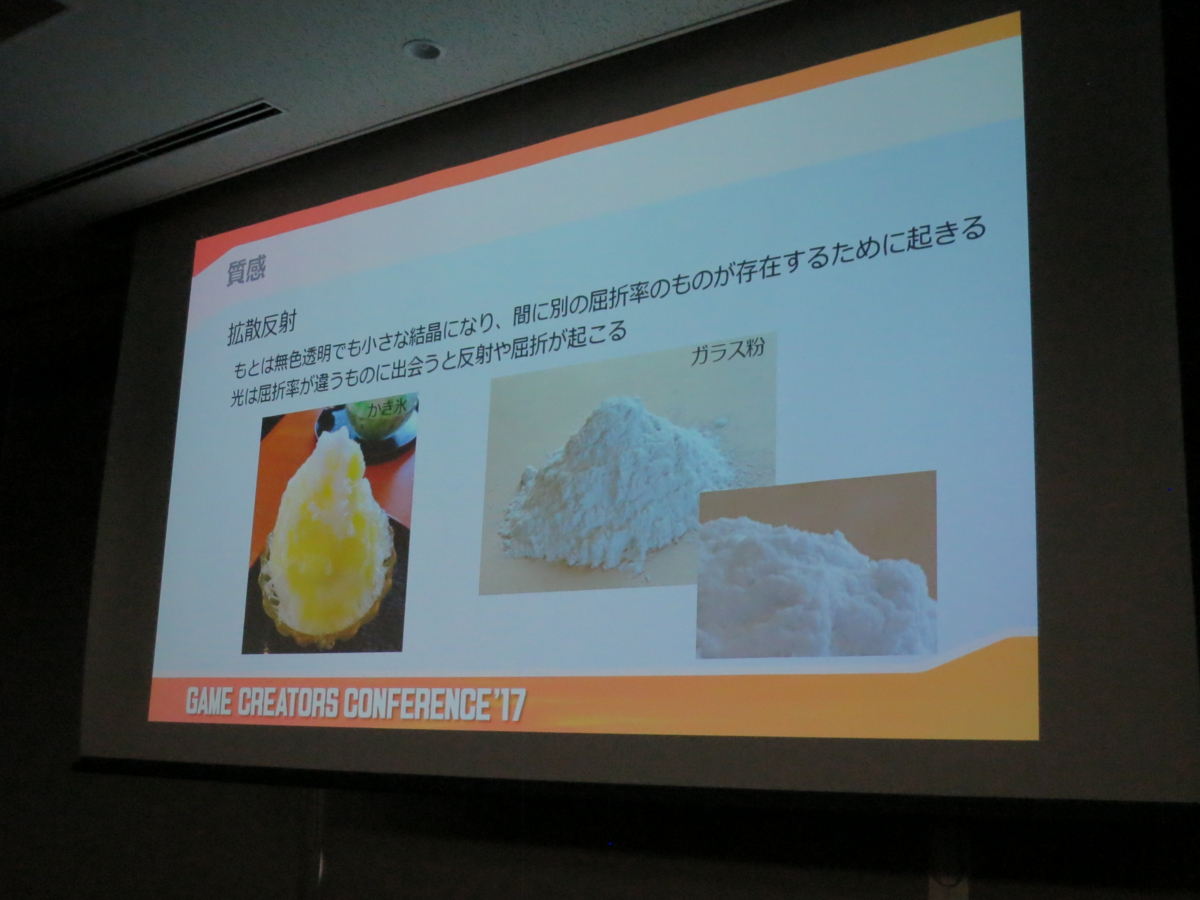 f:id:hanecci:20131217044100j:image:w640